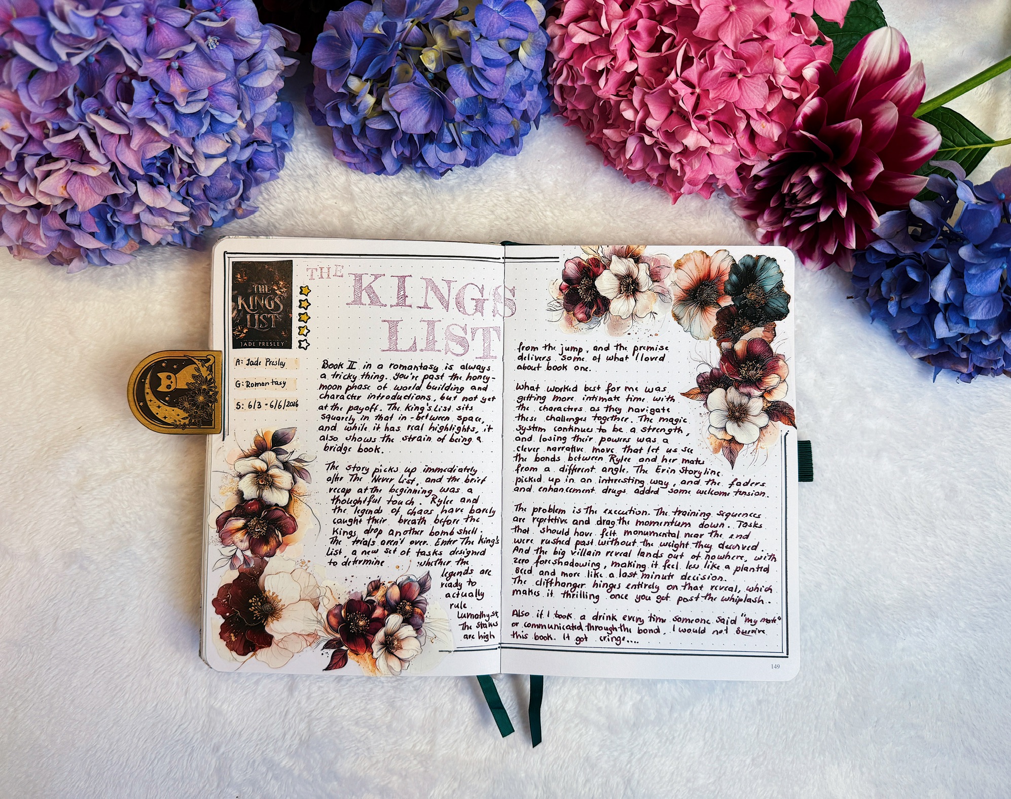 The King's List Reading Journal Spread