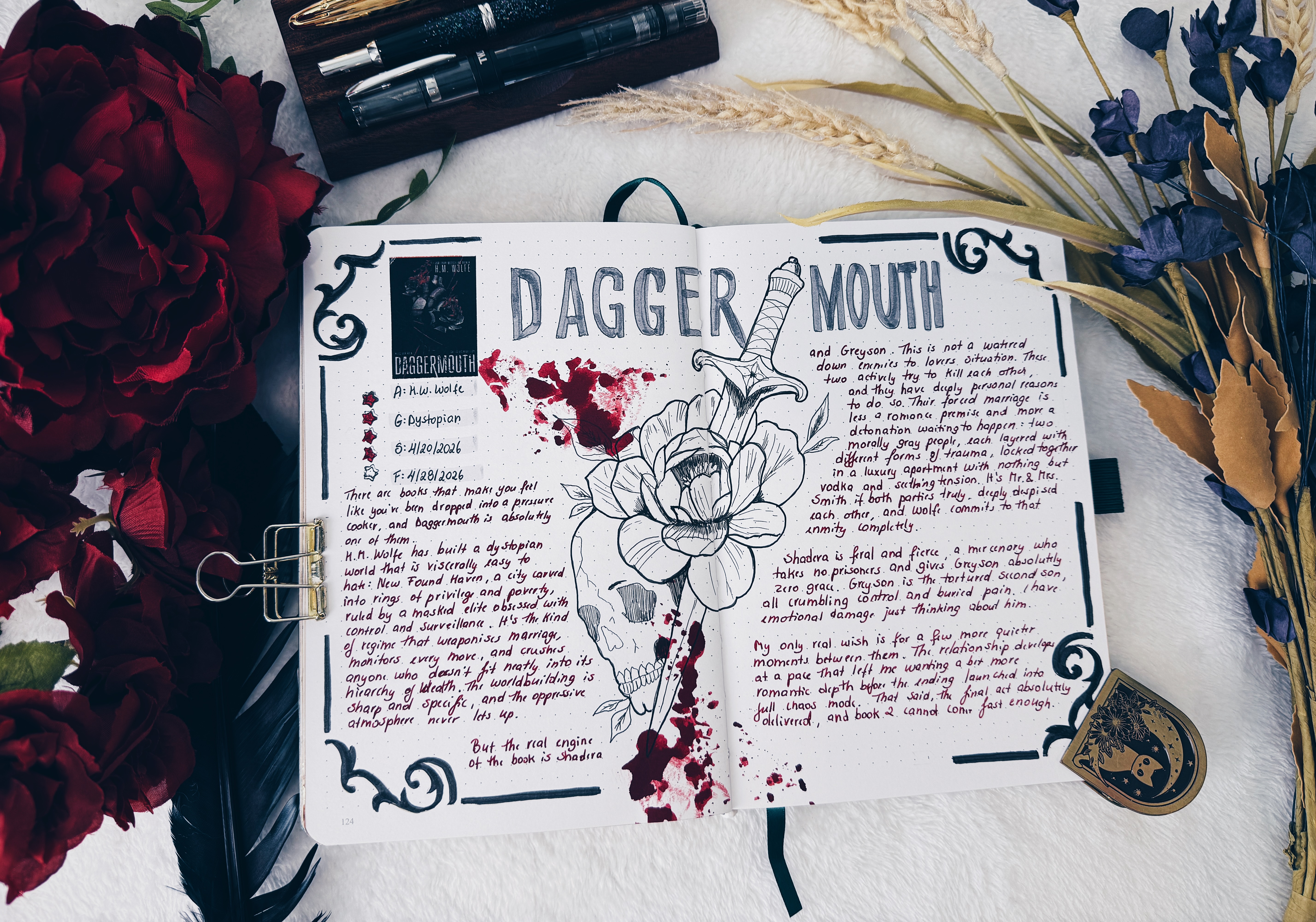 Daggermouth Reading Journal Spread